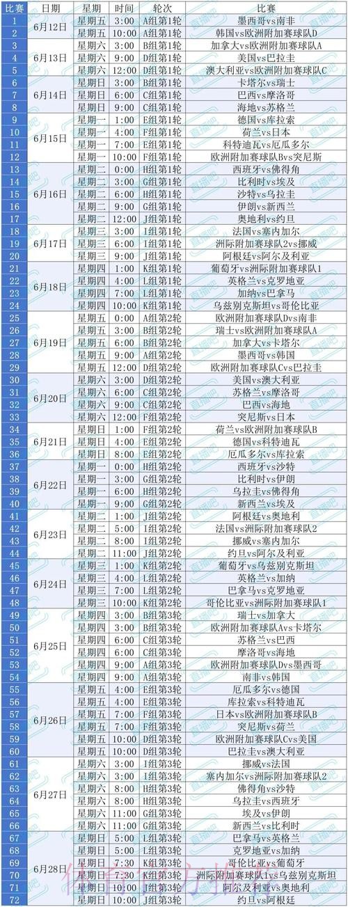 2026美加墨世界杯球队名单几点开始 2026美加墨世界杯球队名单几点开始