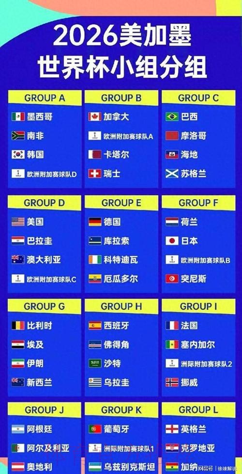 2026美加墨世界杯排名哪个平台好