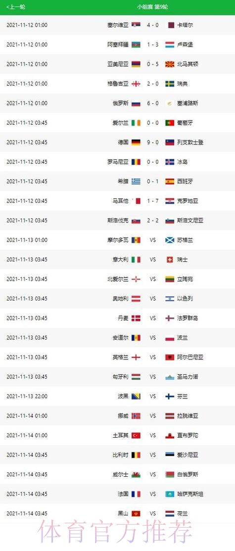 世界杯比赛结果准不准